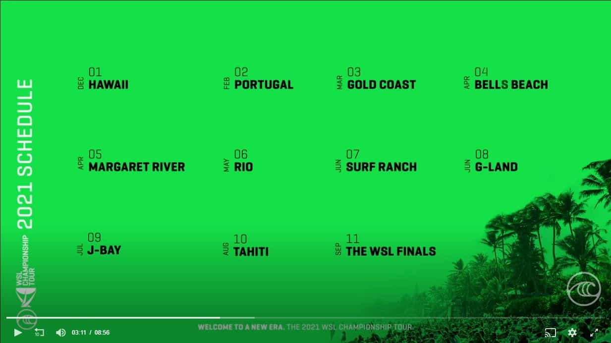 Schedule for Championship Tour for the 2021 season by WSL
