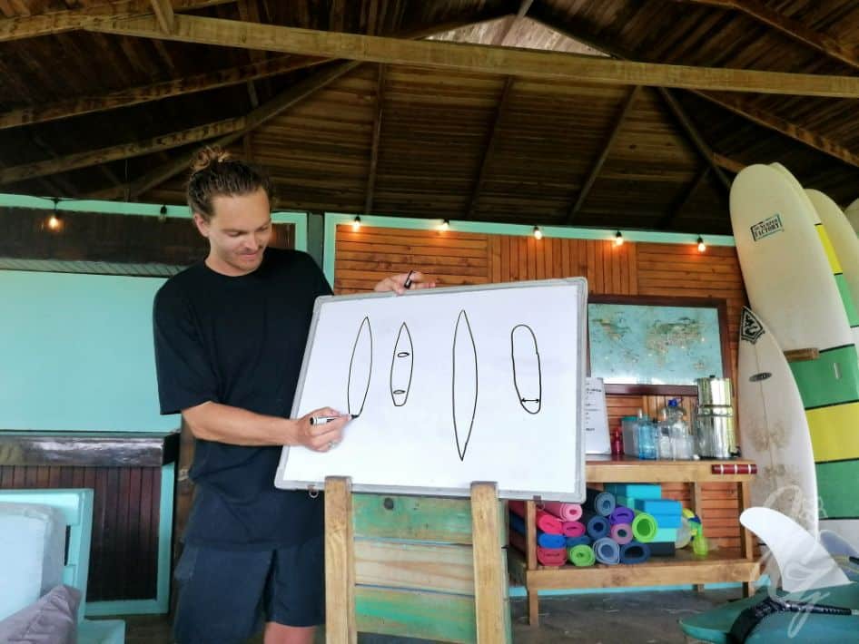 Surf theory lesson at SurfExpedition in Costa Rica